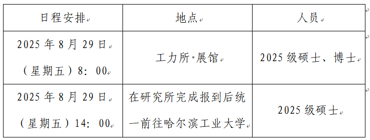 1754555044611666.jpg 報(bào)到時(shí)間.jpg